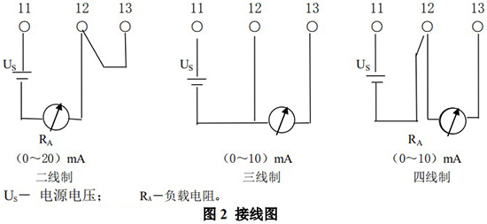 高精度金屬管轉(zhuǎn)子流量計(jì)接線圖